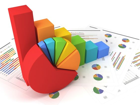 Measuring Impact: Tools and Techniques